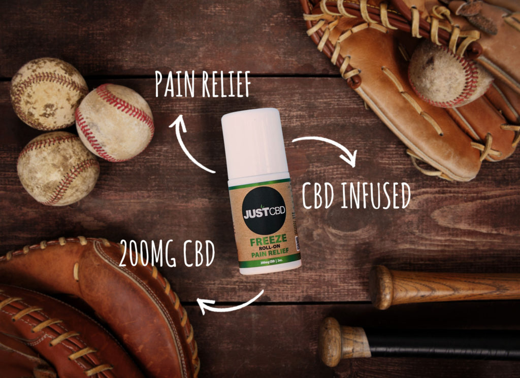 Sponsored – The MLB Welcomes CBD Major League Baseball Opens Its Doors to Cannabinoids